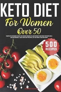 Keto Calculator Meal Planner